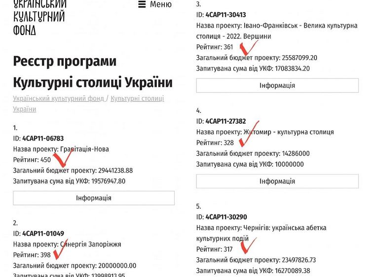чиновник