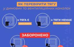 о