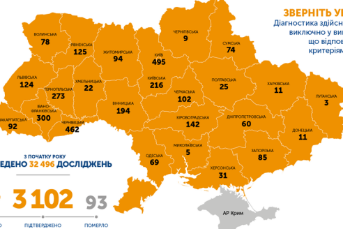 В Украине за сутки 325 новых случаев COVID