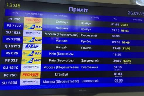 авиаперелеты