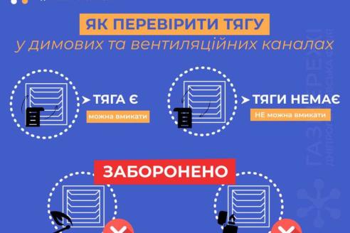 о