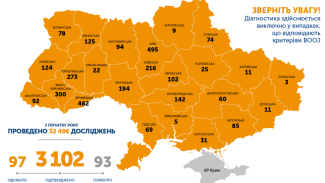В Украине за сутки 325 новых случаев COVID