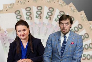 Госбюджет 2020