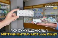 о