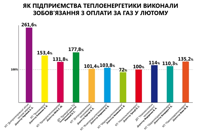 _1_14573260868960-d5c