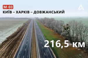 Названы ТОП-5 самых длинных дорог Украины, сделанных в этом году от и до