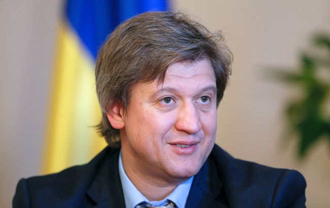 Данилюк