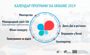 конкурс