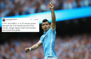 aguero-stats-pic