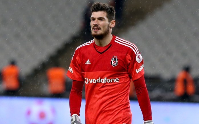 Денис Бойко