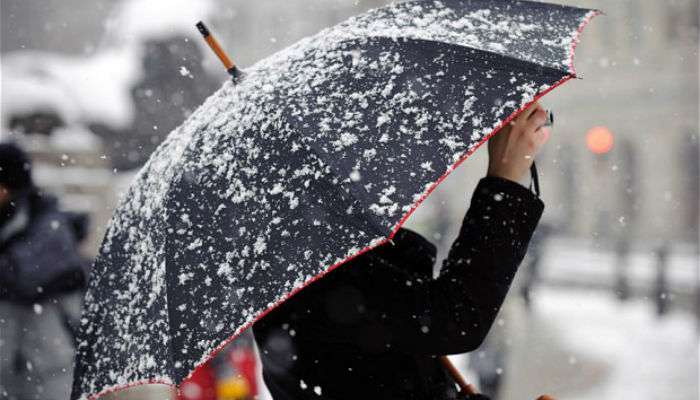 штормовое предупреждение