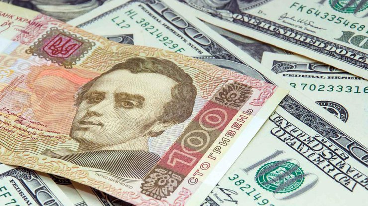 курс гривны