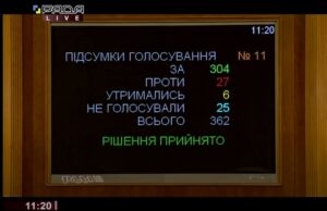 Депутат от “Слуги народа” бронировал отель в Доминикане прямо на заседании Рады
