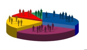 В следующем году пройдет перепись населения