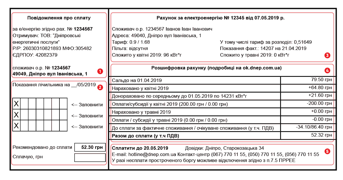 platezhka