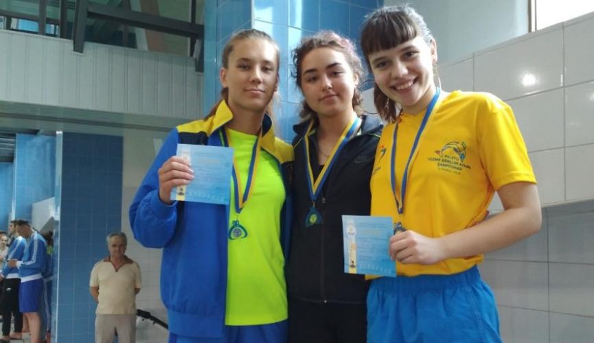 спортсменки