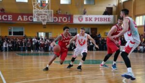 баскетболисты