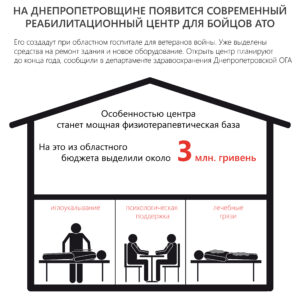 rehab_center_rus
