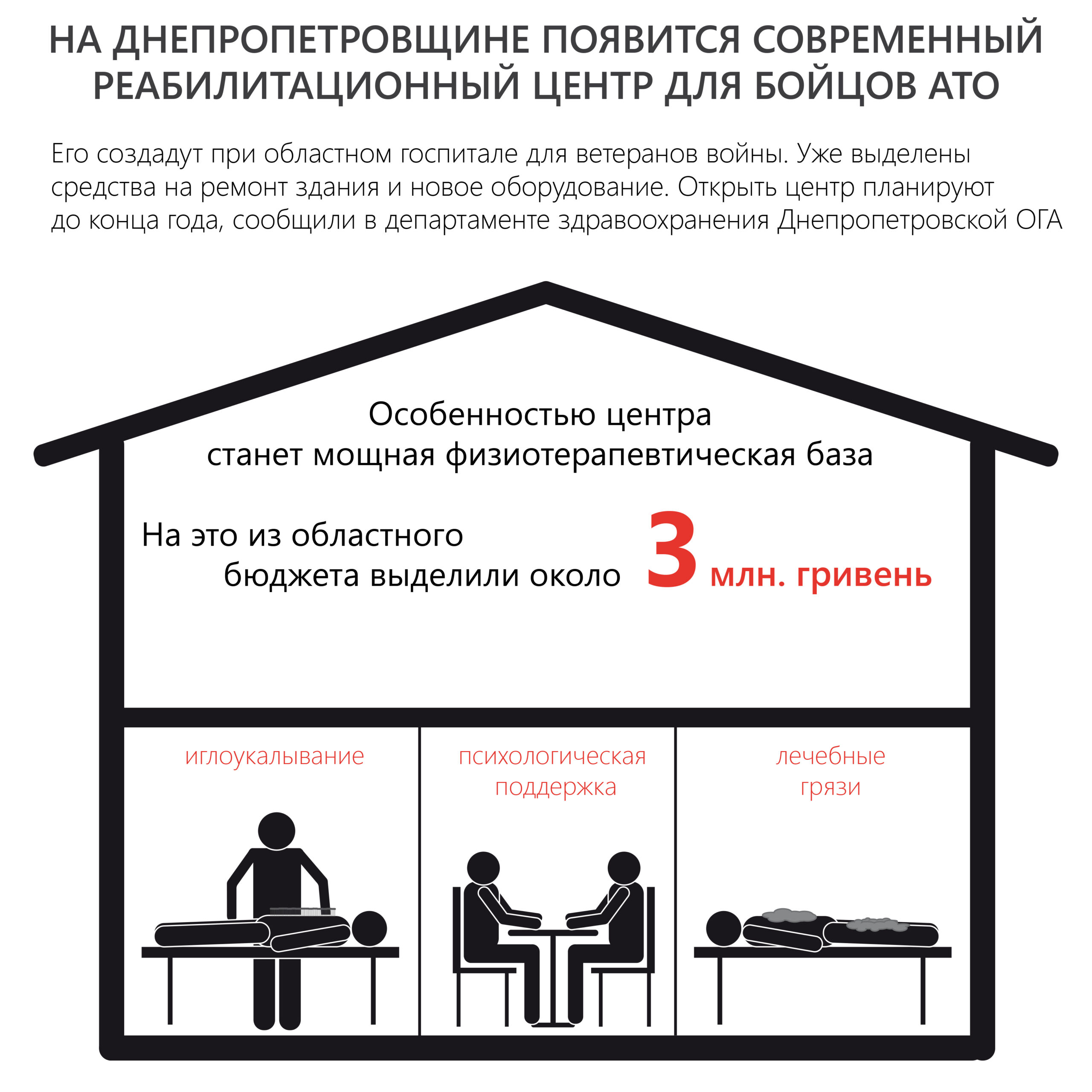 rehab_center_rus