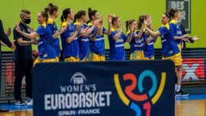 Евробаскет-2021: Украина сыграет решительные матчи в феврале