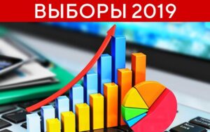 Свежие рейтинги партий