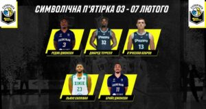 Определена символическая сборная Суперлиги последней игровой недели