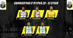 Определена символическая сборная 13-го тура Суперлиги