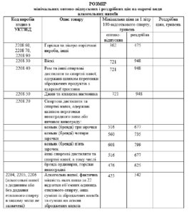 В Европе нашли способ побороть пьянство за рулем