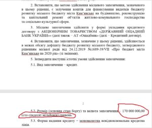 “Лютый сексистский трэш”: столичная полиция угодила в скандал из-за поста в соцсети