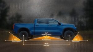Украинские автомобильные права за границей: где действуют, а где с ограничениями