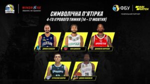Составлена символическая сборная 4-го тура баскетбольной Суперлиги
