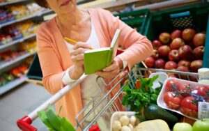 Из чего на самом деле состоят популярные продукты