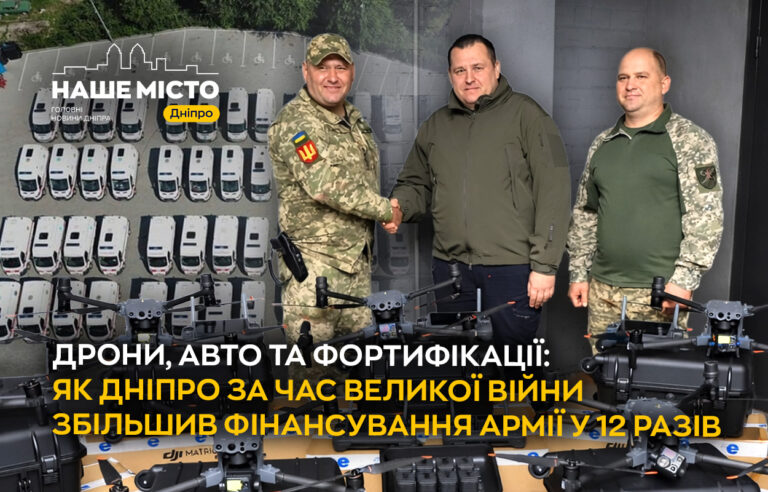 Зростання бюджету на оборону Дніпра від 2022 до 2025 року