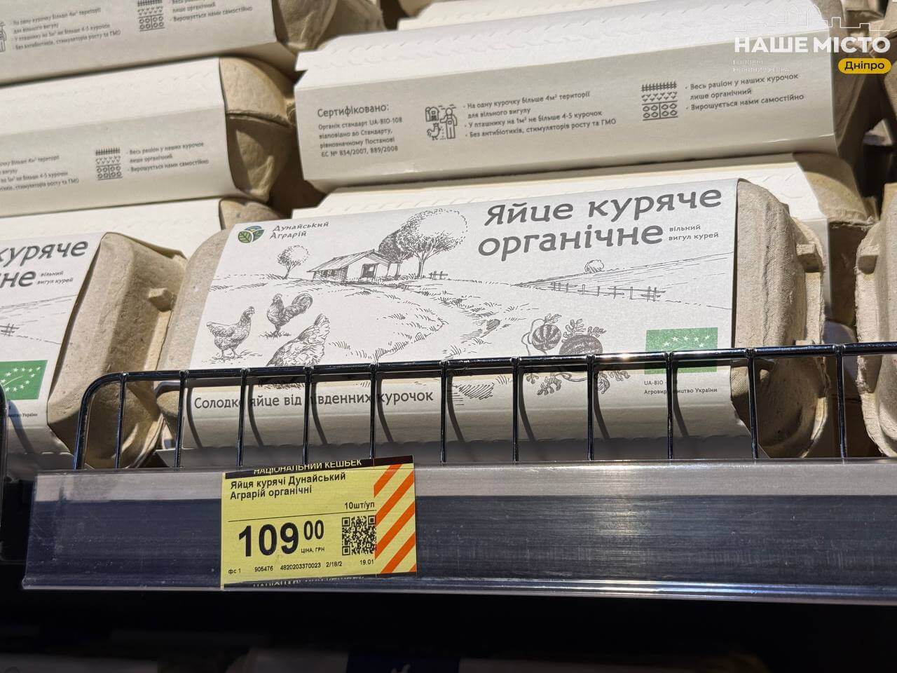 Ціни в Україні знову в нагорі: чекайте на зростання у березні