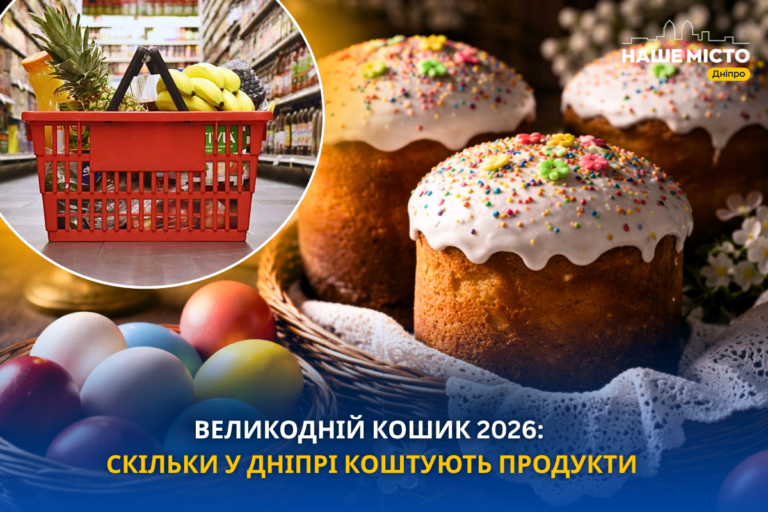 Великодній кошик у Дніпрі: актуальні ціни на продукти у 2026 році
