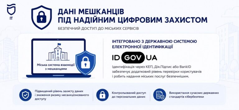 У Дніпрі посилюють безпеку доступу до міських електронних сервісів