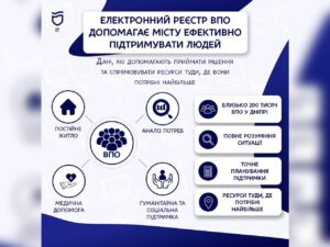 Електронний реєстр ВПО в Дніпрі: як цифрові технології підтримують переселенців