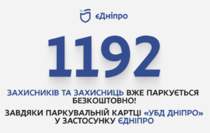 У Дніпрі понад 1 190 учасників бойових дій отримали безкоштовну паркувальну картку