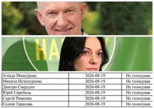 Андрій Денисенко назвав свідомим антиукраїнським актом саботаж депутатами від “Слуги народу” у міськраді рішення про передатування Дніпра