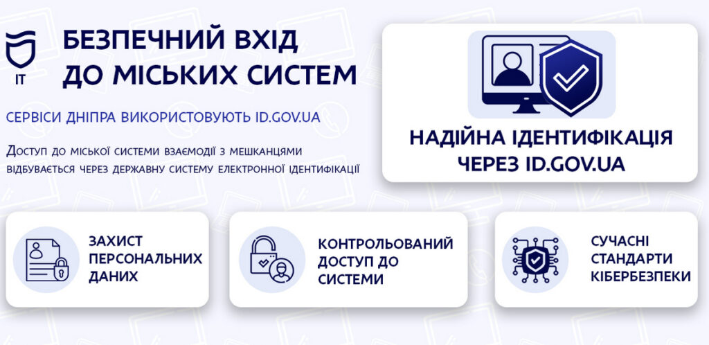 Міські сервіси Дніпра посилюють захист персональних даних через id.gov.ua