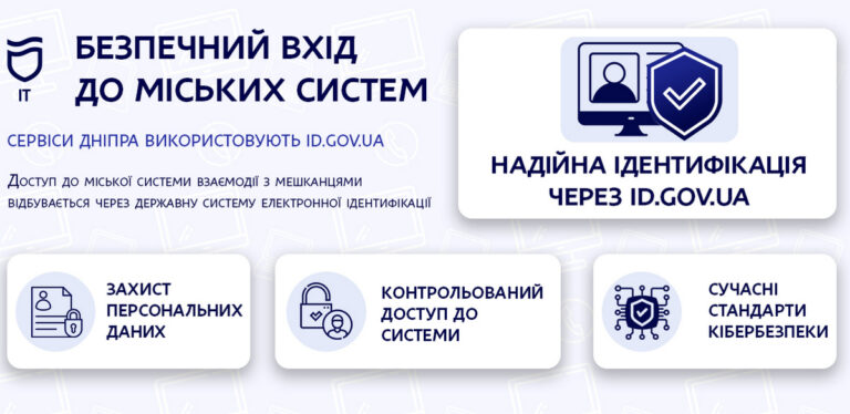 Міські сервіси Дніпра посилюють захист персональних даних через id.gov.ua