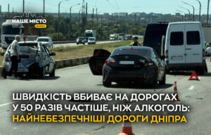 Перевищення швидкості у Дніпрі: ДТП у 50 разів частіше, ніж через алкоголь