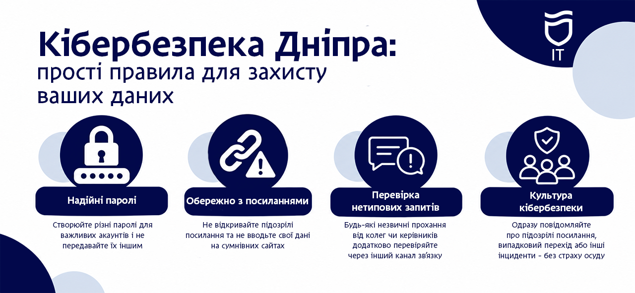 Поради для жителів Дніпра: як убезпечити акаунти від шахраїв