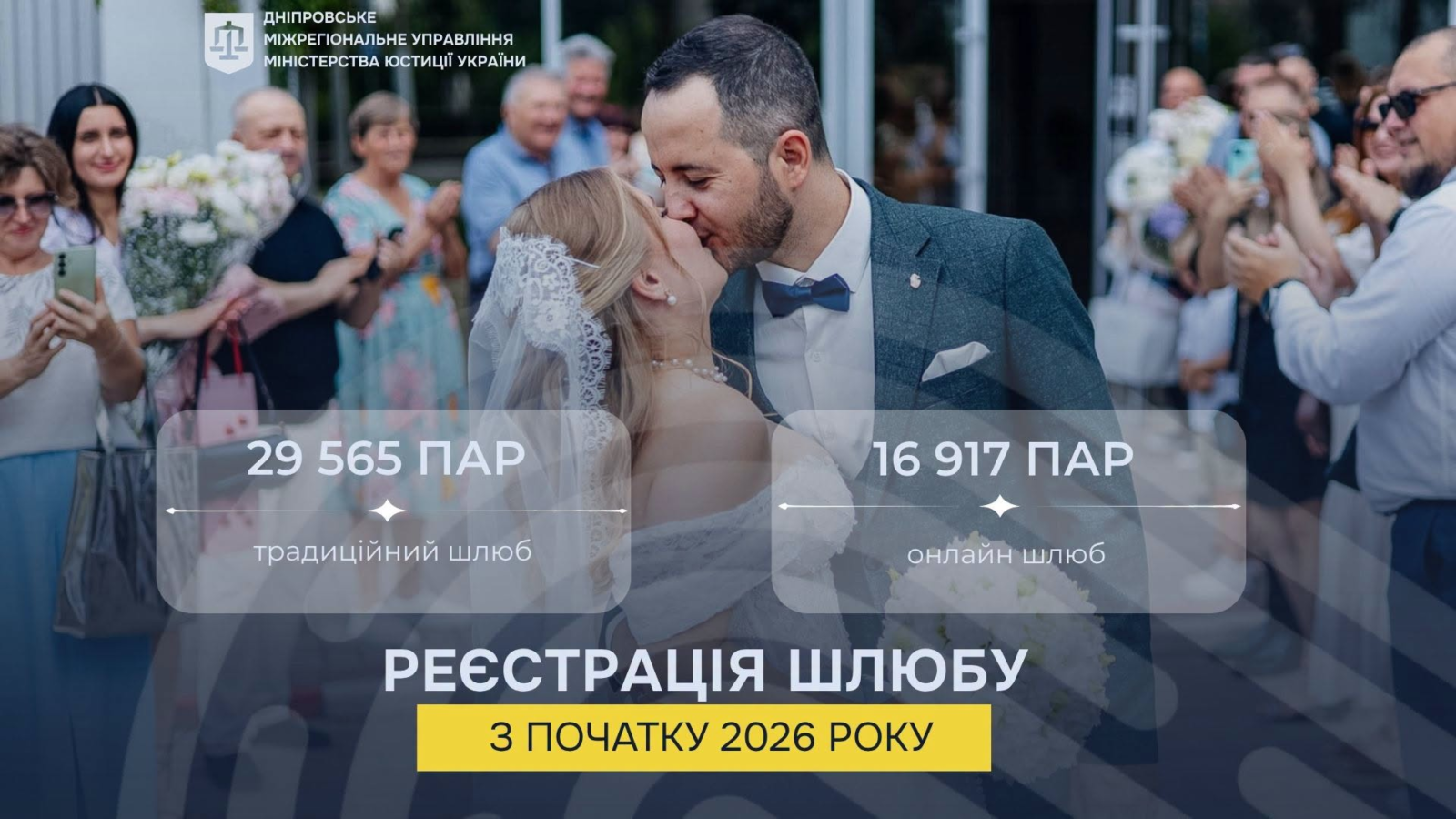 Майже 25 тисяч шлюбів оформили у Дніпропетровській області за 9 місяців 2026